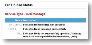 Bulk Upload Status Description